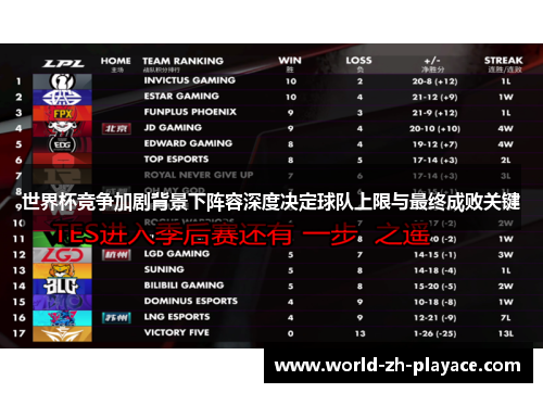 世界杯竞争加剧背景下阵容深度决定球队上限与最终成败关键