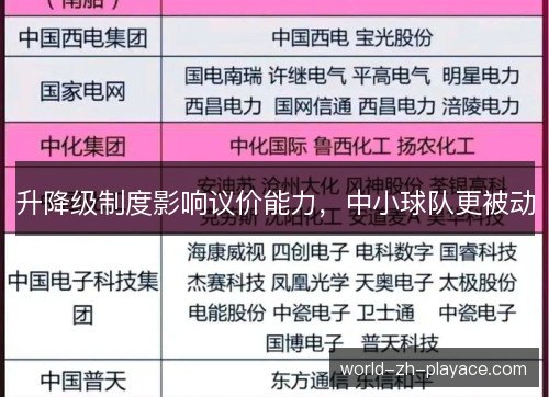 升降级制度影响议价能力,中小球队更被动 升降级制度影响议价能力,中小球队更被动